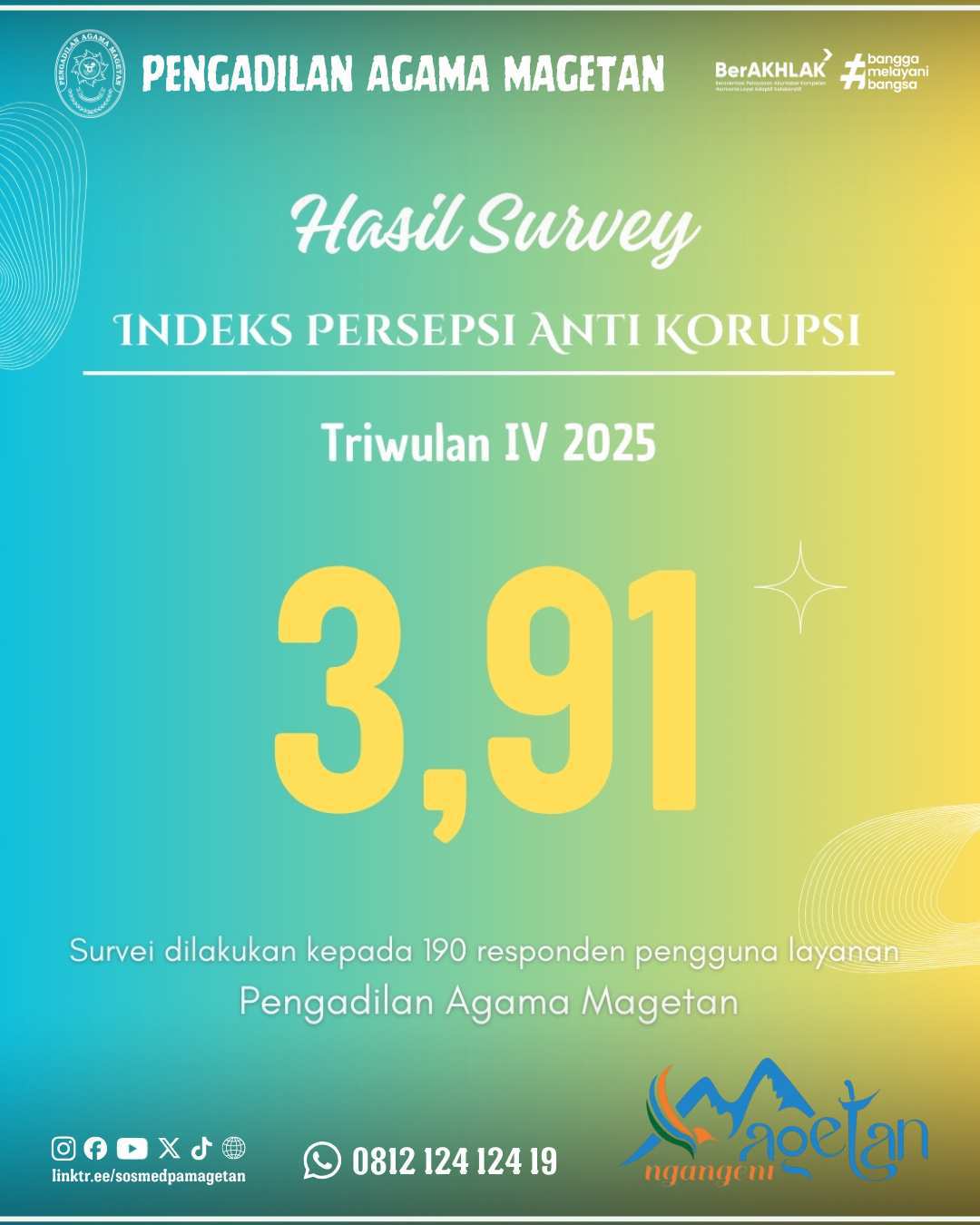 IKPA TW IV 2025 02 Desember 2026