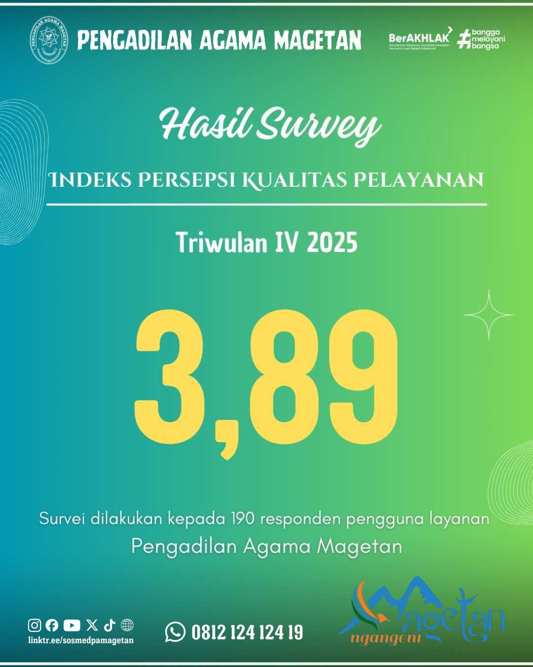 IPKP TW IV 2025 02 Desember 2026